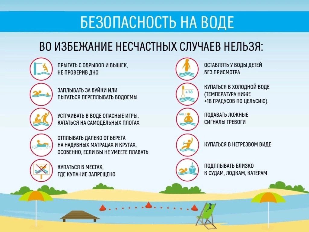 Безопасность на воде